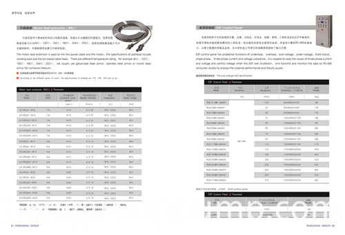 สายเคเบิลนำไฟฟ้าปั๊มจุ่ม Submersible electric pump lead cable